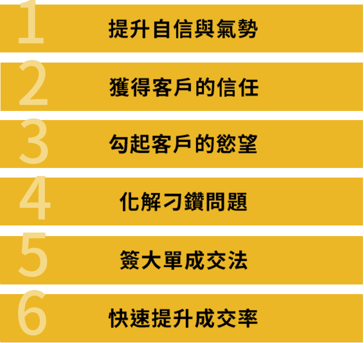 1提升自信與氣勢 2獲得客戶的信任 3勾起客戶的慾望 4化解刁鑽問題 5簽大單成交法 6快速提升成交率